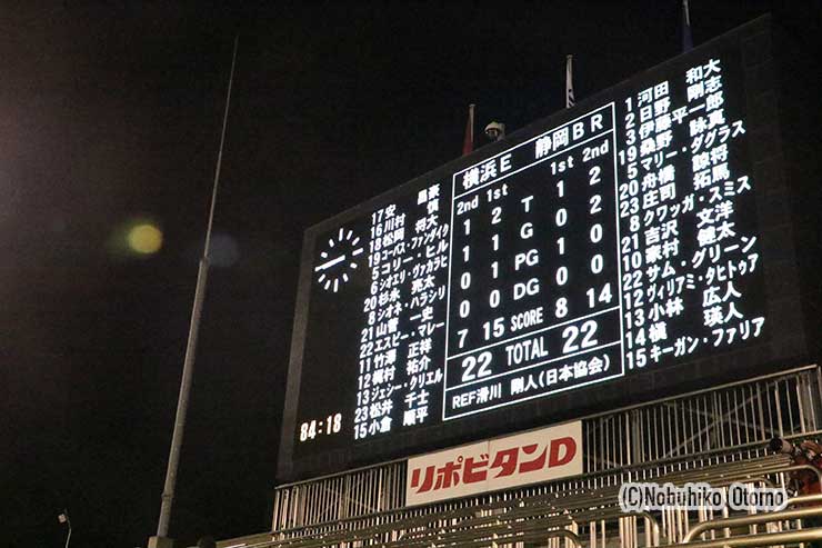 22‐22でドロー。両チーム、勝負どころでのミスが響いた