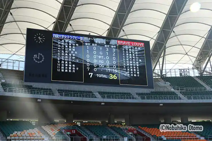 ブレイブルーヴが6トライを奪い快勝