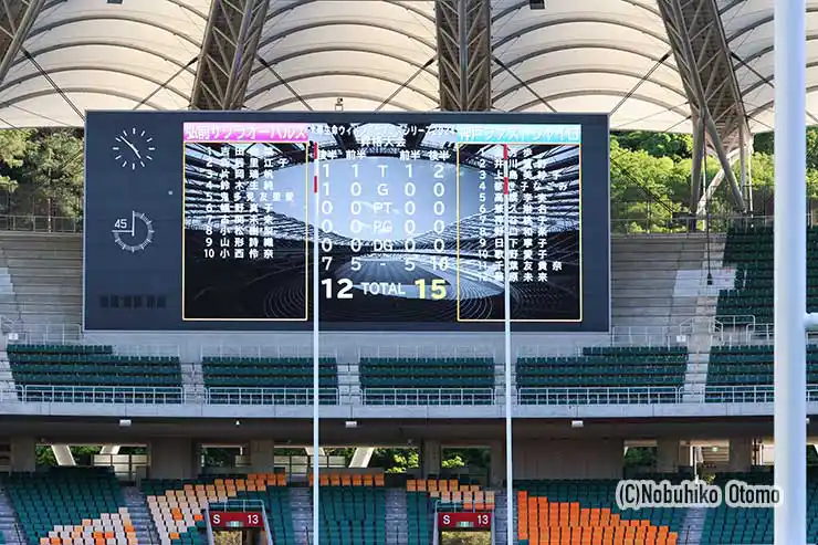 神戸が終了直前、日下のトライで再逆転勝ち