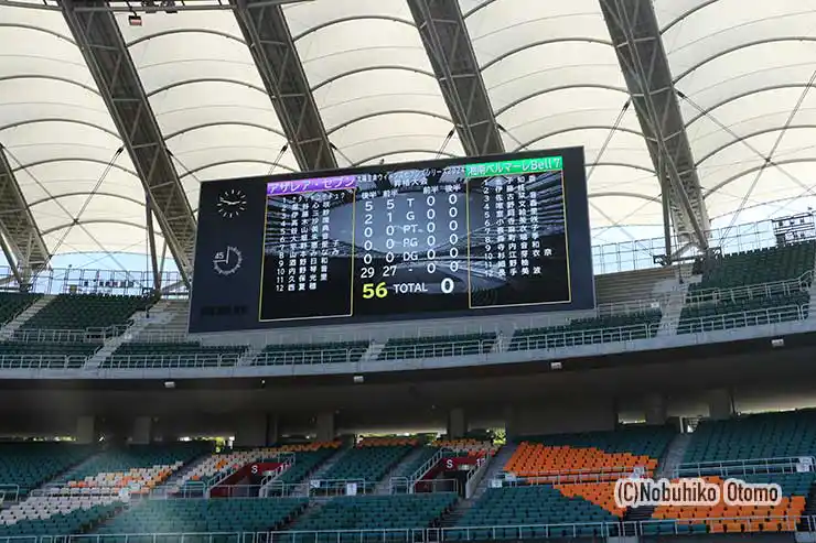 アザレアが56-0とベルマーレを圧倒した