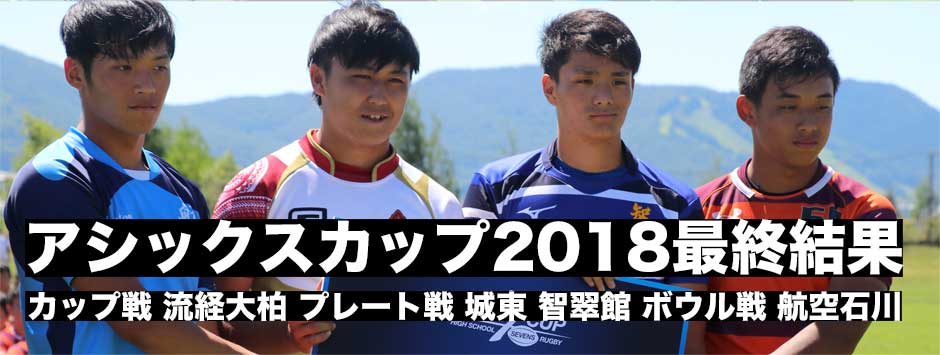 アシックスカップ2018最終結果
