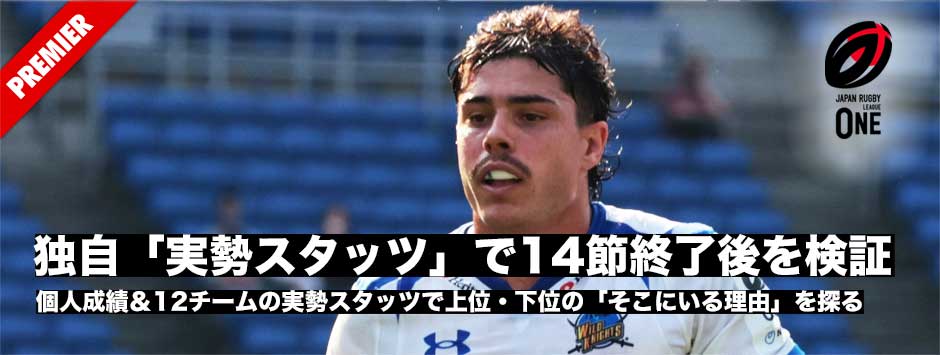 独自「実勢スタッツ」と個人成績で14節終了後を検証する