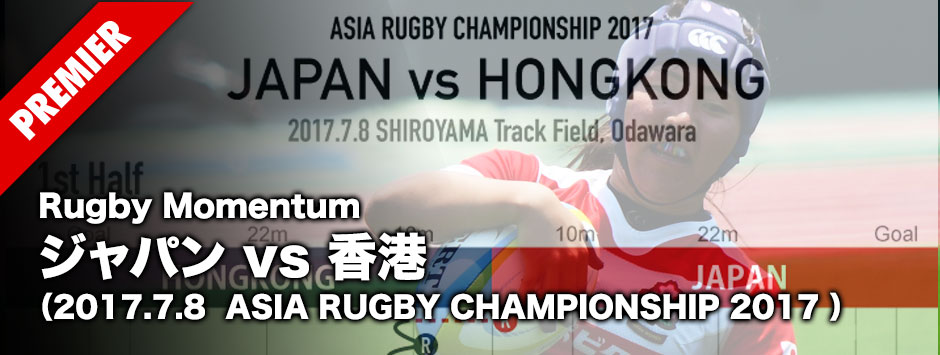 ラグビーモメンタム・サクラフィフティーン対香港（2017.07.08）