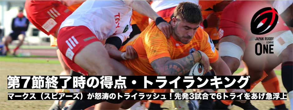 リーグワン・ディビジョン１、個人トライ・得点ランキング
