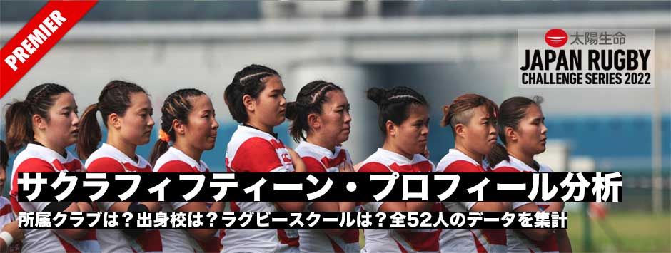 サクラフィフティーン全選手プロフィール分析