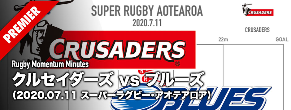 クルセイダーズｖブルーズ｜スーパーラグビー2020・アオテアロア