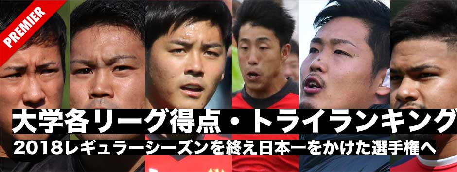 大学各リーグ得点ランキング・個人ランキング
