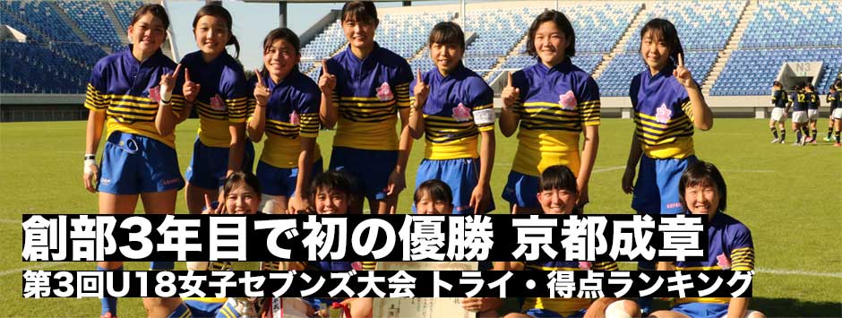 京都成章が創部3年目で初優勝！第3回U18女子セブンズ大会レポート