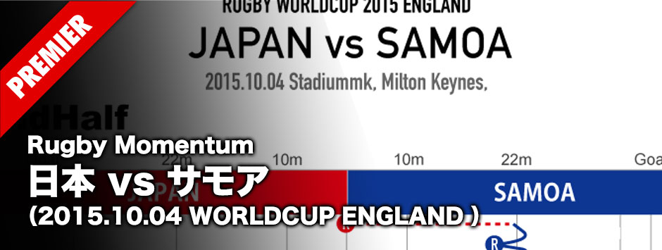 MOMENTUM−RWC2015-JAPAN-V-SAMOA