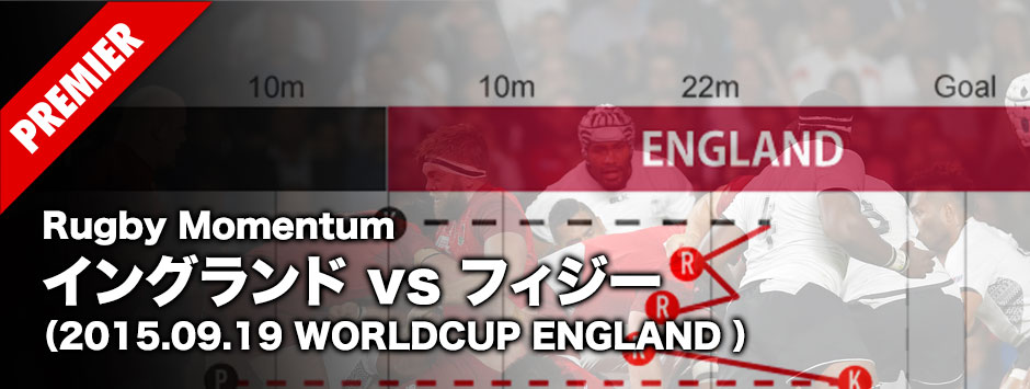 MOMENTUM-RWC2015-ENGLAND-V-FIJI