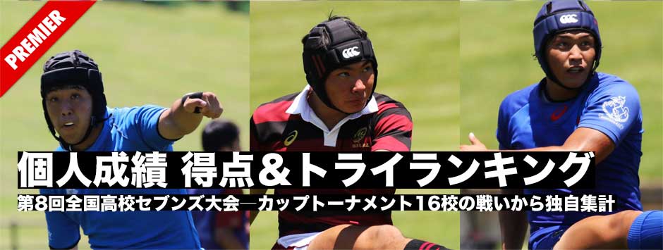 得点・トライランキング―第8回全国高校セブンズ大会・カップトーナメント16校