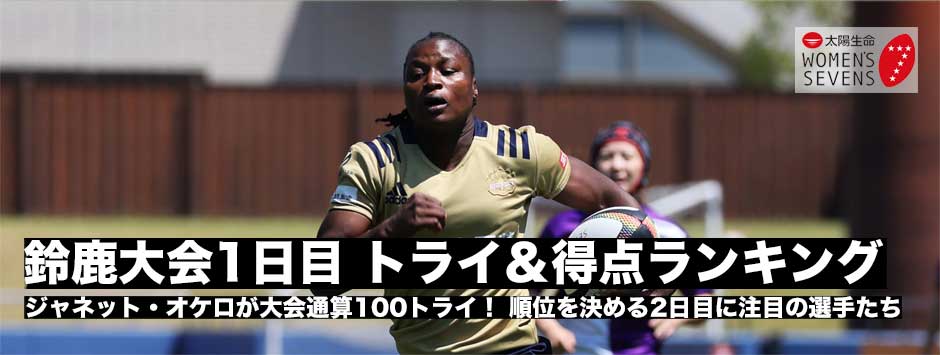 太陽生命ウィメンズセブンズ2024・鈴鹿大会1日目トライランキング・得点ランキング