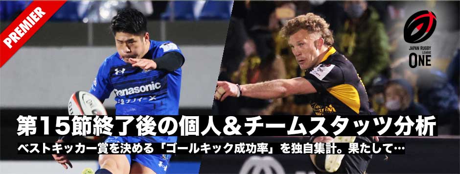 第15節終了後の個人＆チームスタッツを分析―ベストキッカー賞を決める「ゴールキック成功率」を独自集計