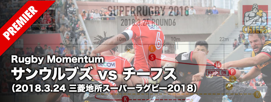三菱地所スーパーラグビー2018・ラウンド６ヒトコムサンウルブズｖｓチーフス