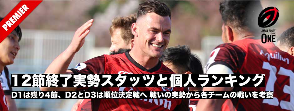 第12節終了実勢スタッツ＆個人ランキング